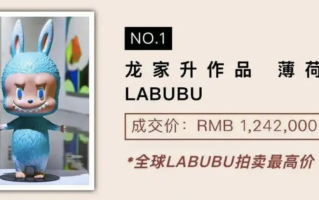 拉布布(LABUBU)还会流行多久，从全球疯抢到价格崩盘现在还火吗