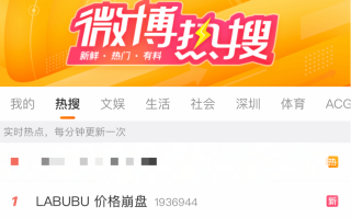 拉布布(LABUBU)还会流行多久，从全球疯抢到价格崩盘现在还火吗
