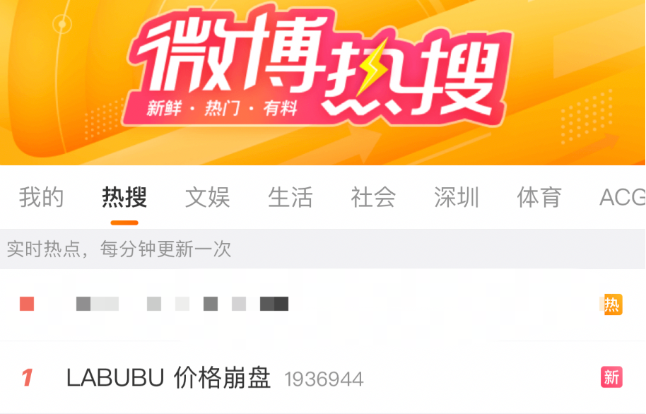 拉布布(LABUBU)还会流行多久，从全球疯抢到价格崩盘现在还火吗-第1张图片-文巢好物