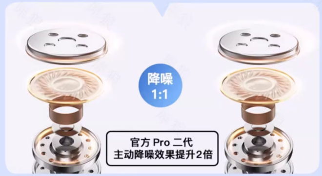 华强北蓝牙耳机五代：可平替苹果Pro2，百元价位，千元体验-第4张图片-文巢好物