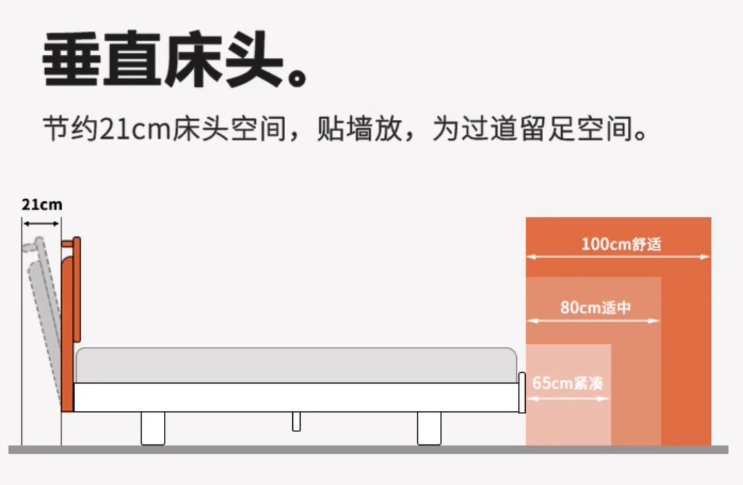 小户型用的不占空间的床，北陌家具樱桃木薄床头1米5小户型橡木双人床-第3张图片-文巢好物
