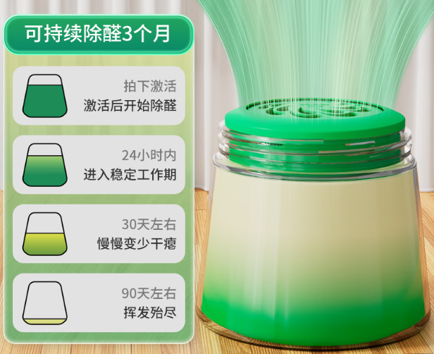 乳胶床垫含甲醛吗，无甲醛乳胶床垫选择，24小时去甲醛的方法-第5张图片-文巢好物